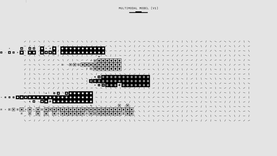 Generative AI for beginners